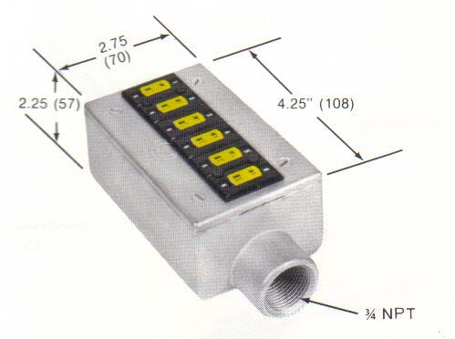 mini panel in conduit box